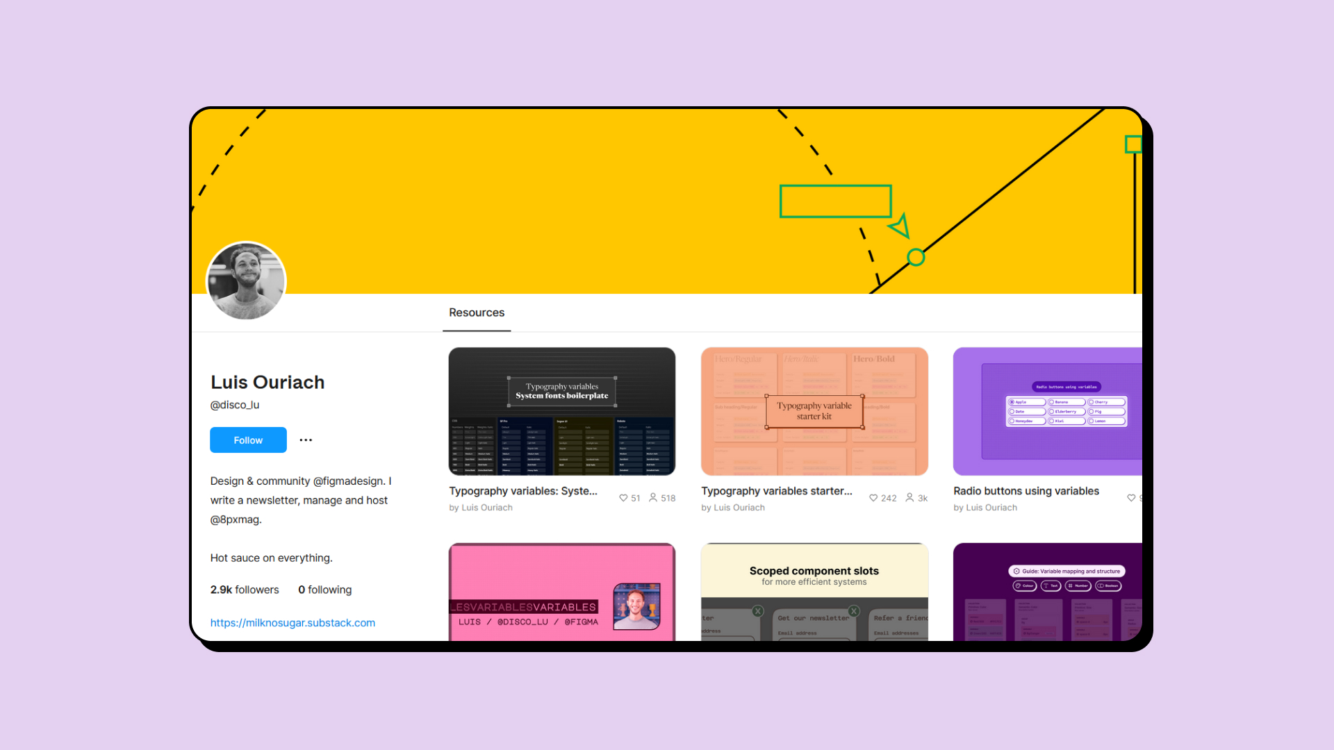 Capture d'écran du profil Figma Community de Luis Ouriach