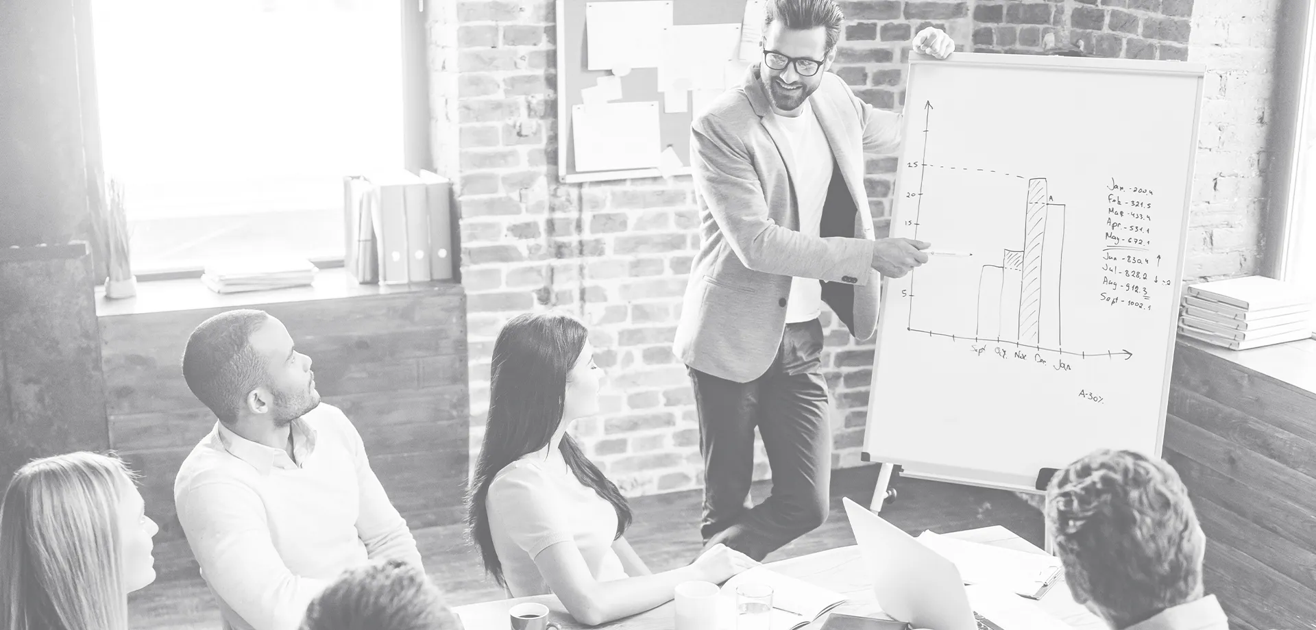 The top 10 performance goals to add to your strategy