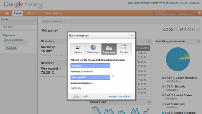 Widgety v Google Analytics