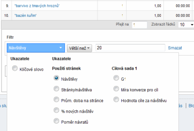 Pokročilý filtr v Google Analytics