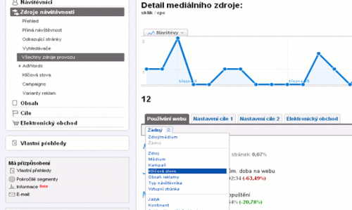 Zobrazení vyhledávacího dotazu v Google Analytics