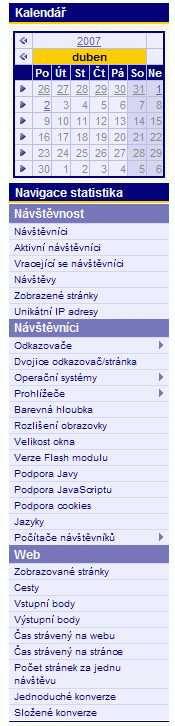 Navrcholu.cz - Navigace statistika