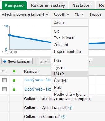 Výběr časové dimenze
