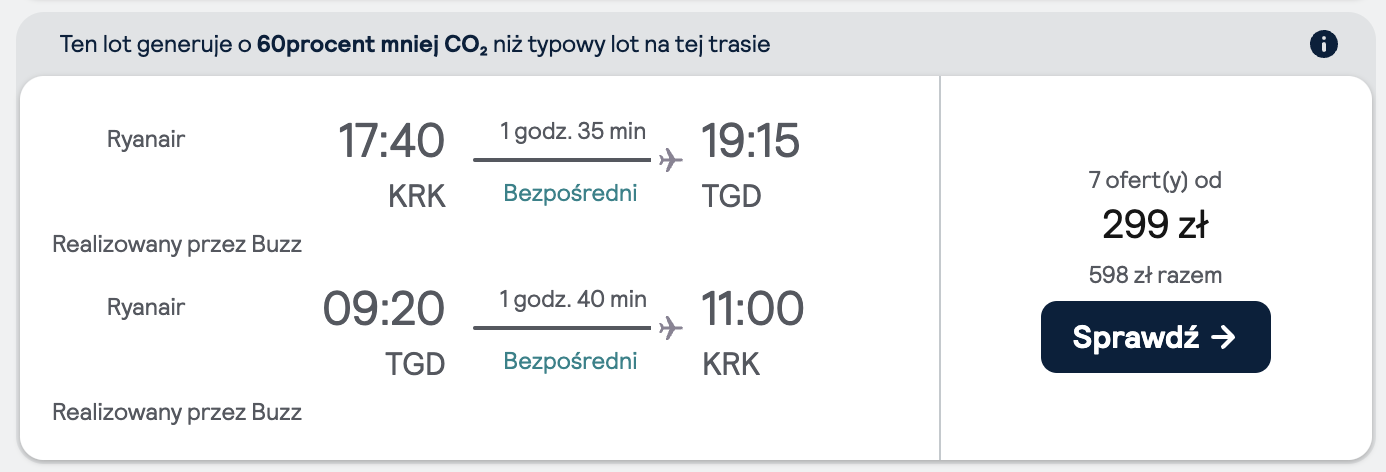 Loty na sylwestra: Kraków - Podgorica, Czarnogóra (27 grudnia - 1 stycznia)