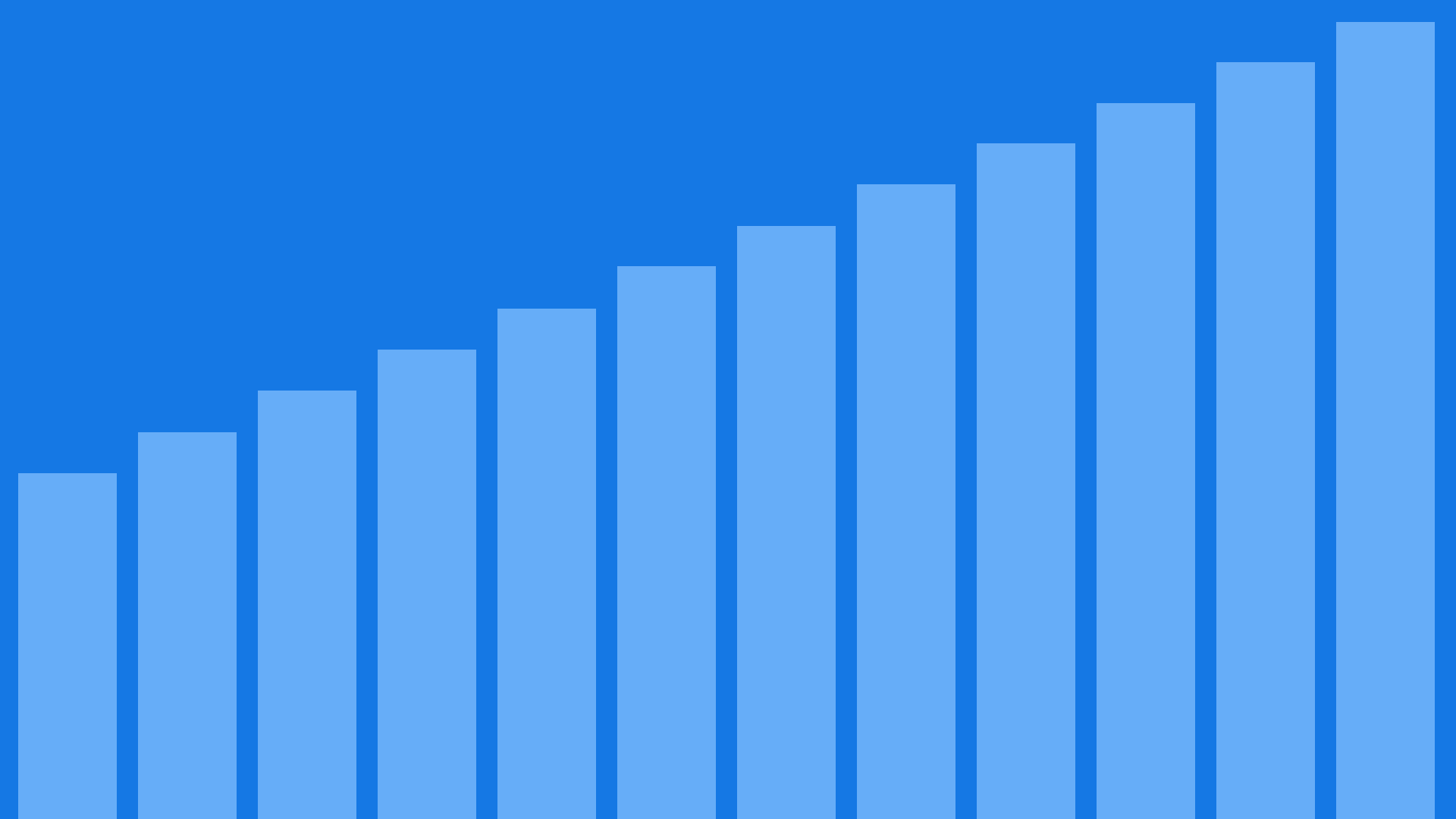 The Kubernetes Scaling Problem: People vs. Tools