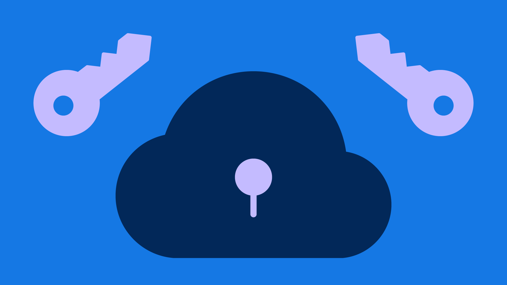 Automated Cloud Security Is Critical for the Future