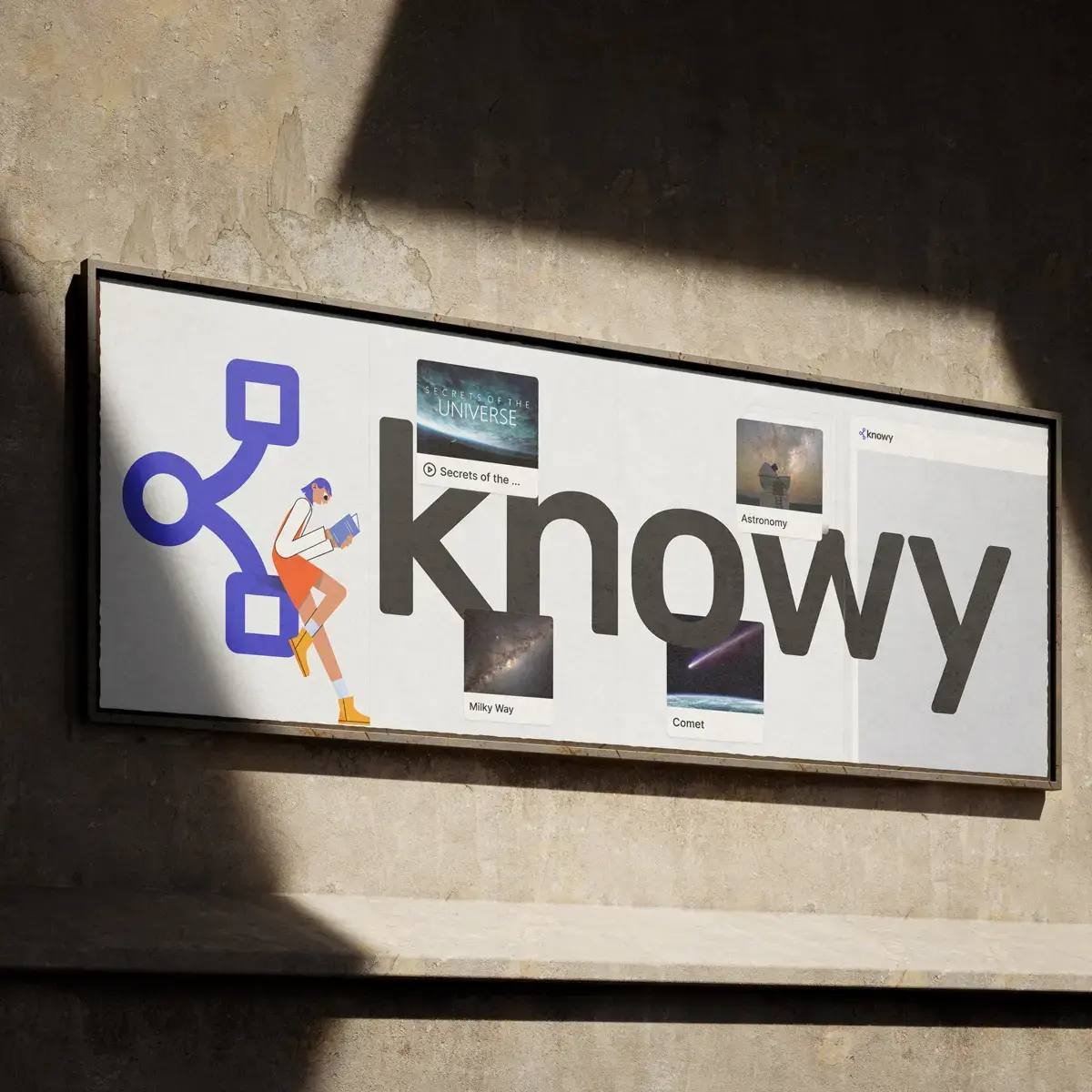 KNOWY