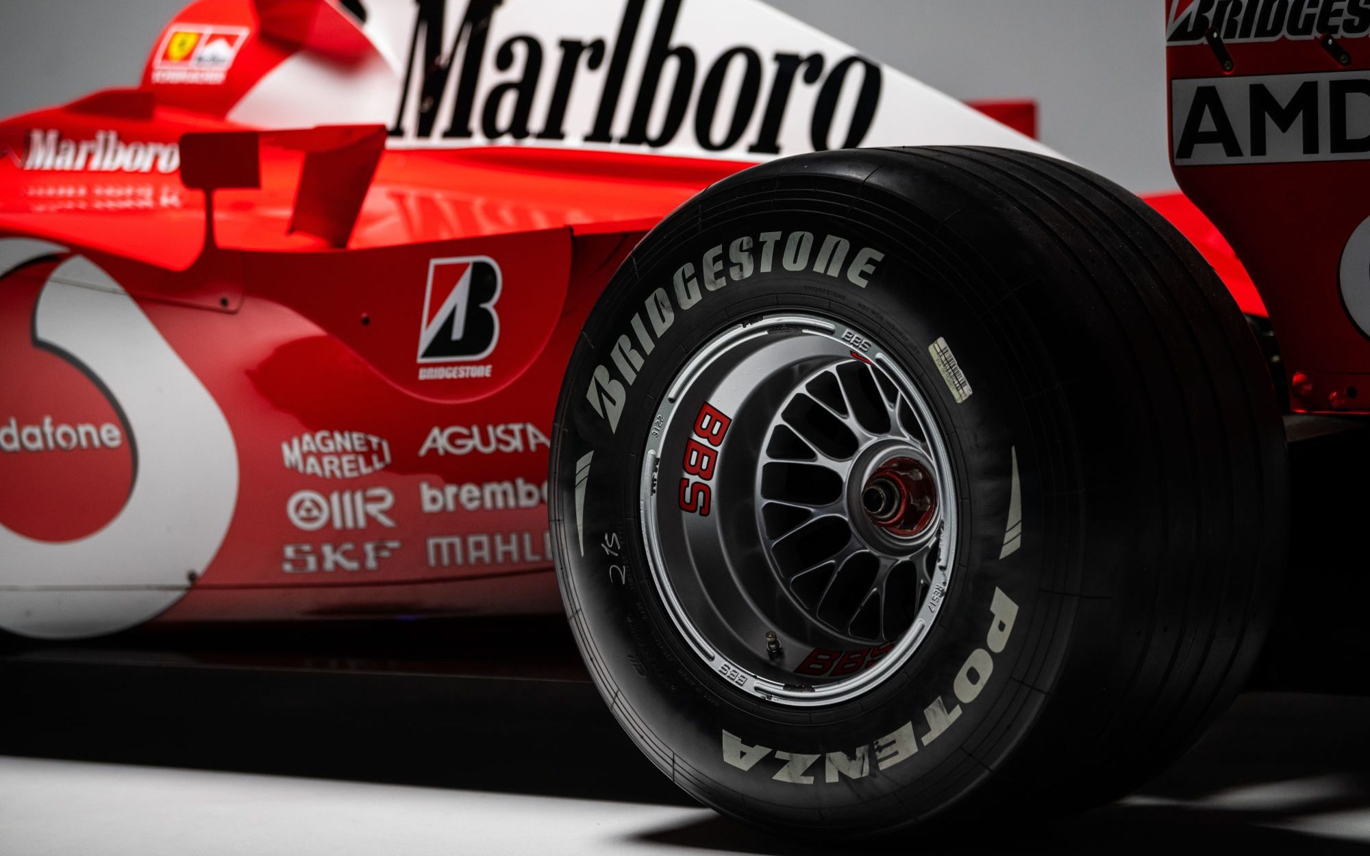 BBS Wheels: Automotive Excellence