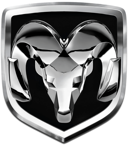 RAM Logo