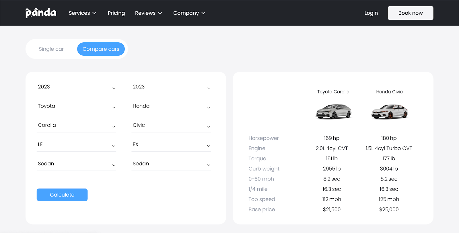 Panda Hub’s Online Dyno | Panda Hub