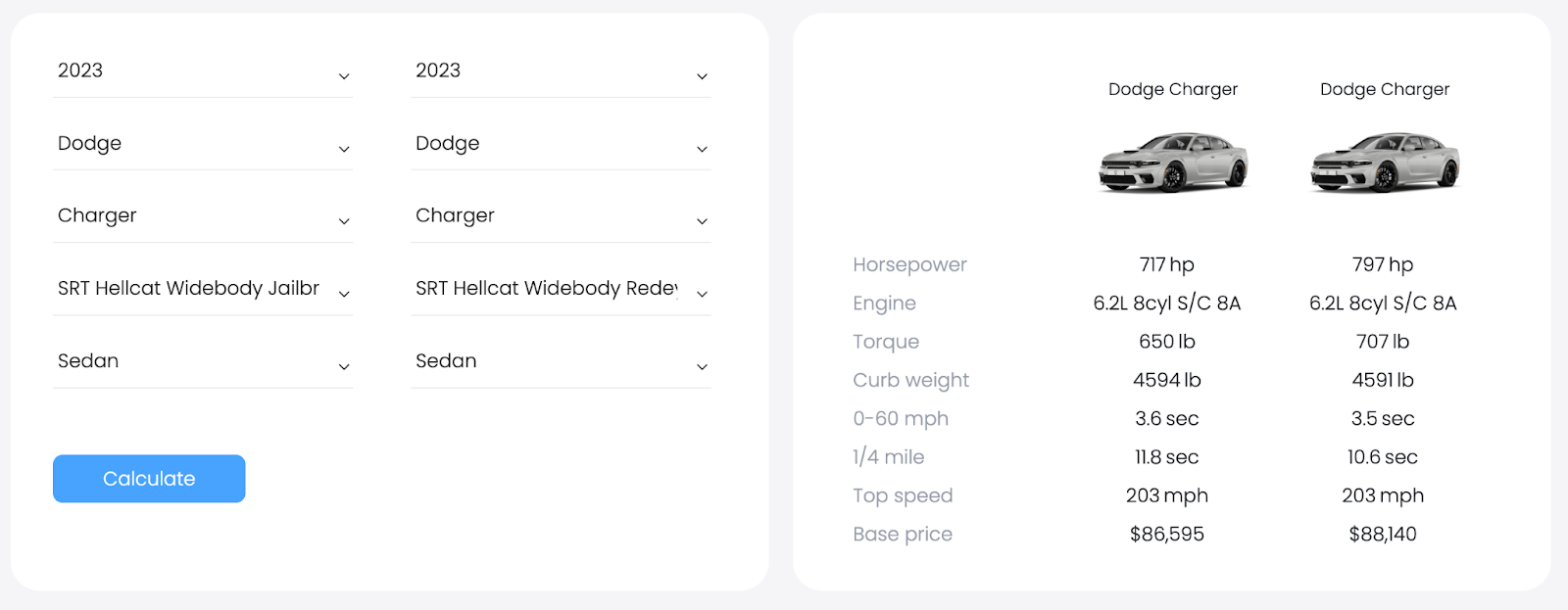 Panda Hub’s Online Dyno | Panda Hub
