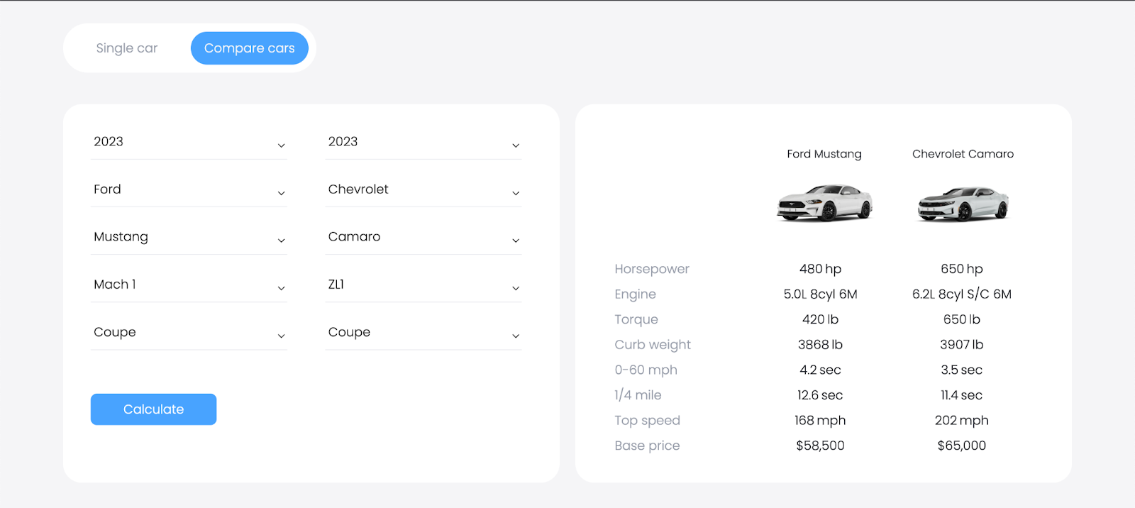 Panda Hub’s Online Dyno | Panda Hub