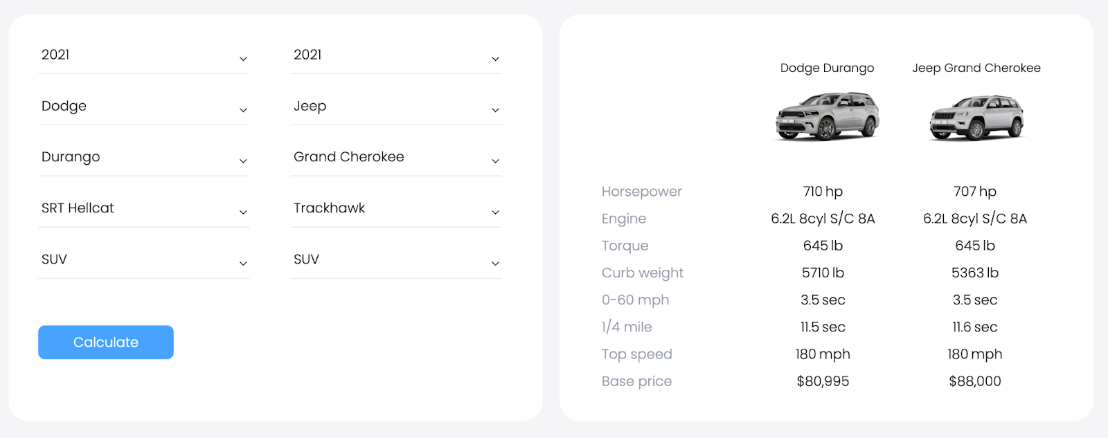 Panda Hub’s Online Dyno | Panda Hub
