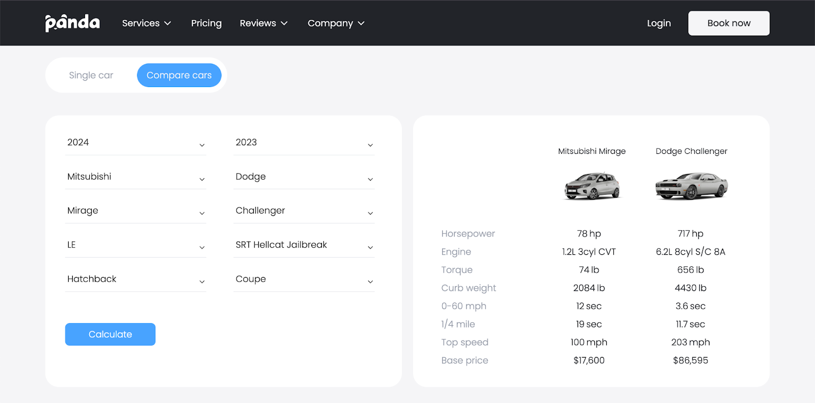 Panda Hub’s Online Dyno | Panda Hub