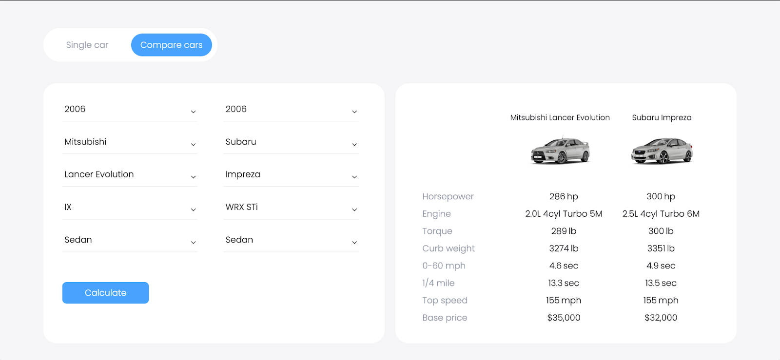 Panda Hub’s Online Dyno | Panda Hub