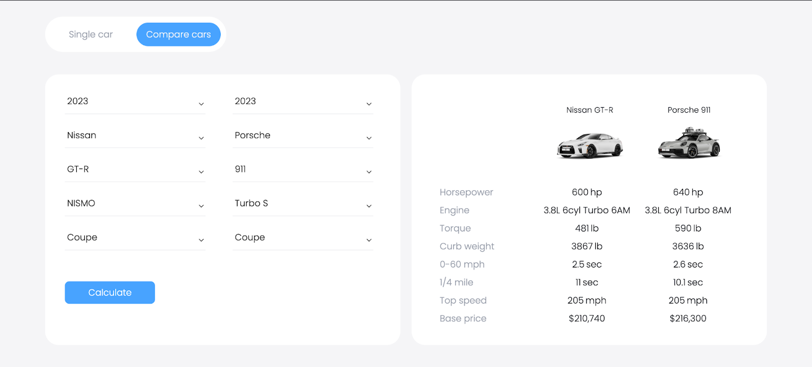 Panda Hub’s Online Dyno | Panda Hub