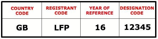 ¿Qué es un código ISRC?