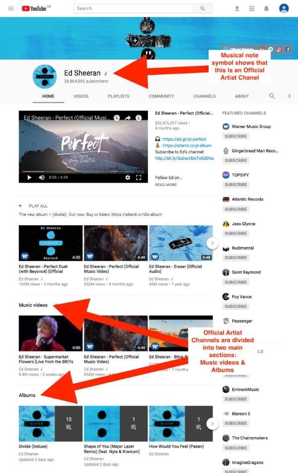 Comment obtenir une chaîne officielle d'artiste sur YouTube