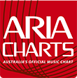 Comment les classements musicaux sont-ils calculés ? - Graphiques Aria