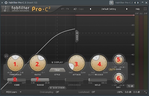 Comment utiliser la compression dans la production musicale
