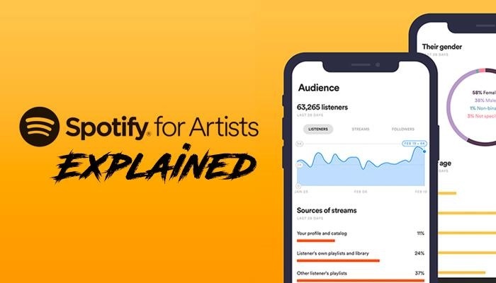 Spotify para artistas: Cómo reclamar tu página de artista en Spotify