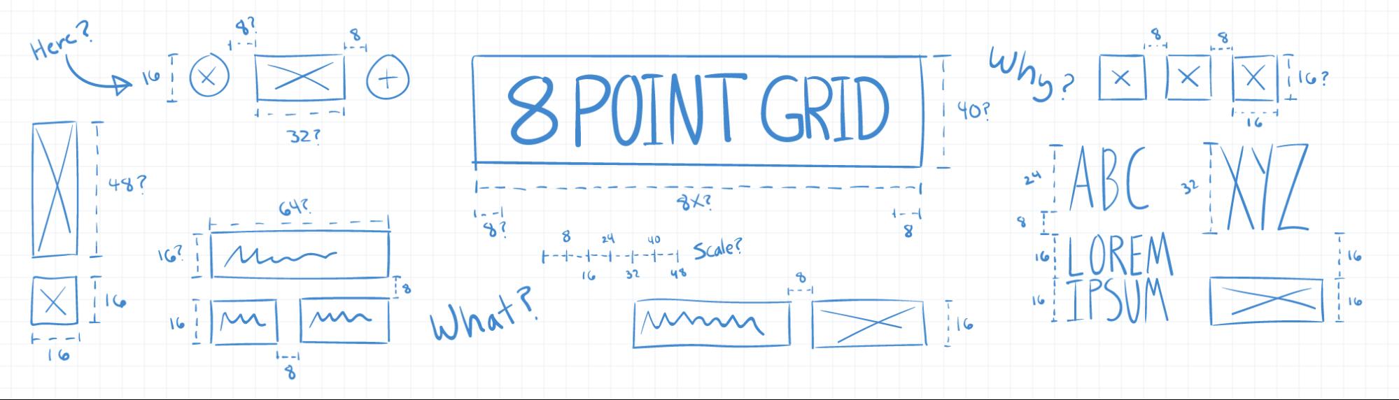 Exemple de règles de pixels entre les différents éléments