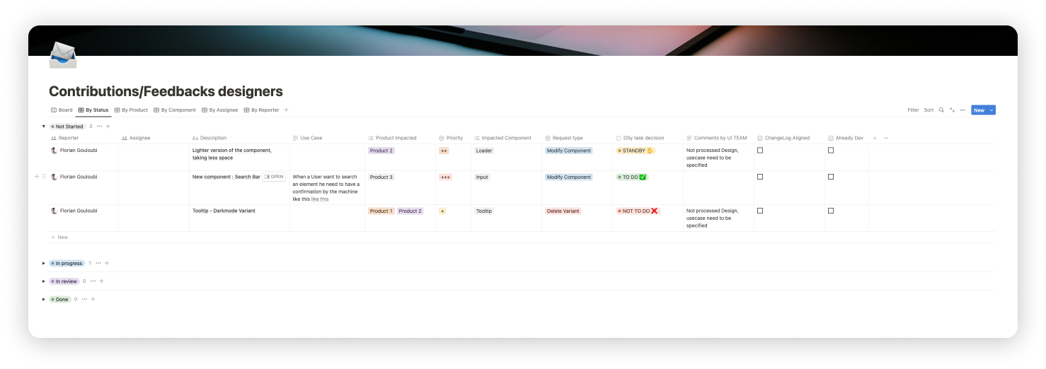 Exemple de template d'un tableau pour recueillir le feedback des designers