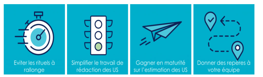 DOR : valider votre User Story