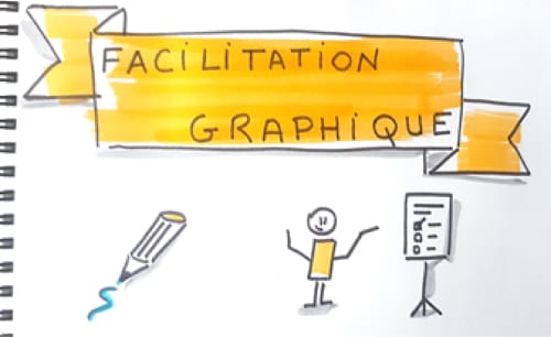 facilitation graphique