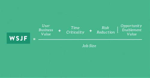 Weighted Shortest Job First (WSJF)