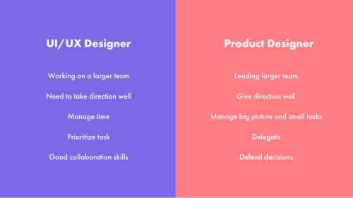 Aspects différentiants entre un UI/UX Designer et un Product Designer 