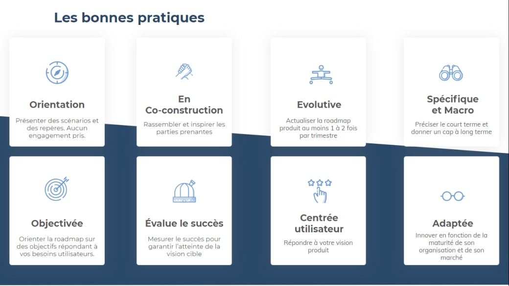 les bonnes pratiques de la roadmap produit