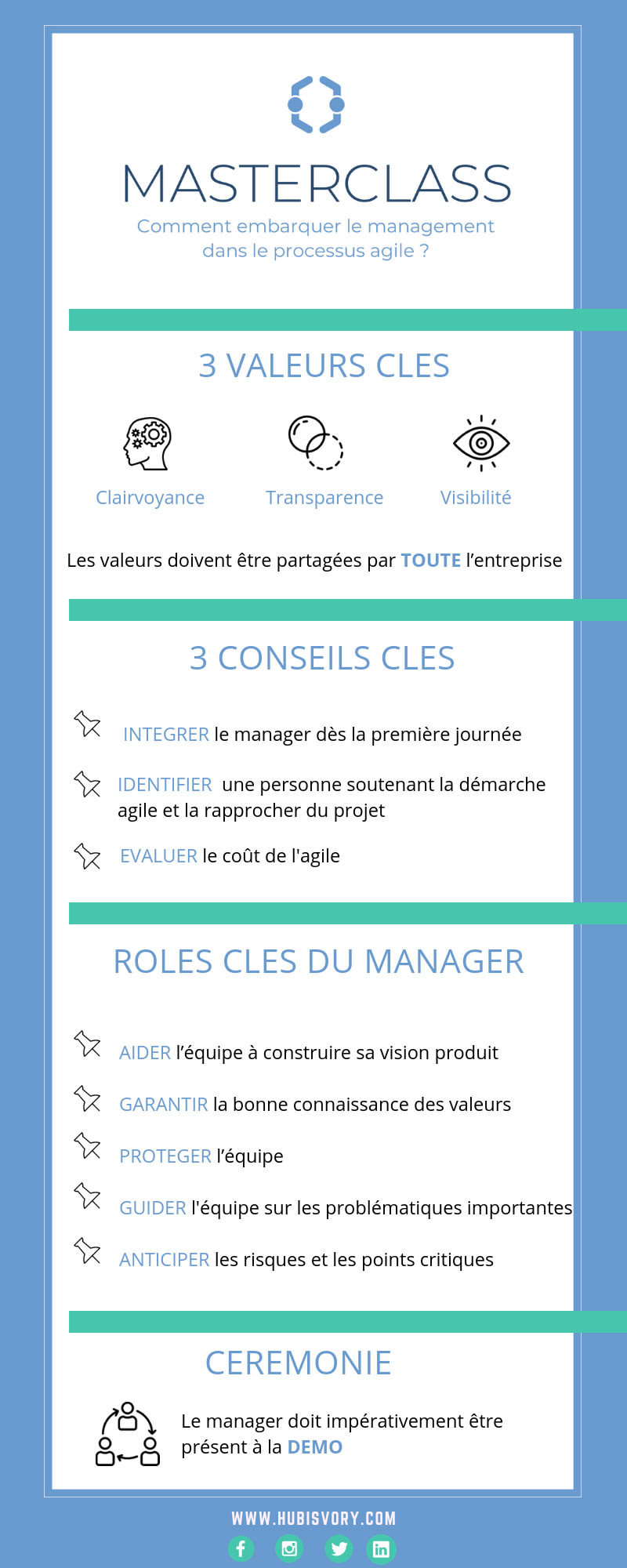 3 valeurs clés : Clairvoyance, Transparence et Visibilité - 3 conseils clés : intégrer le manager dès le début, identifier une personne soutenant une démarche agile et évaluer le coût de l'agile.