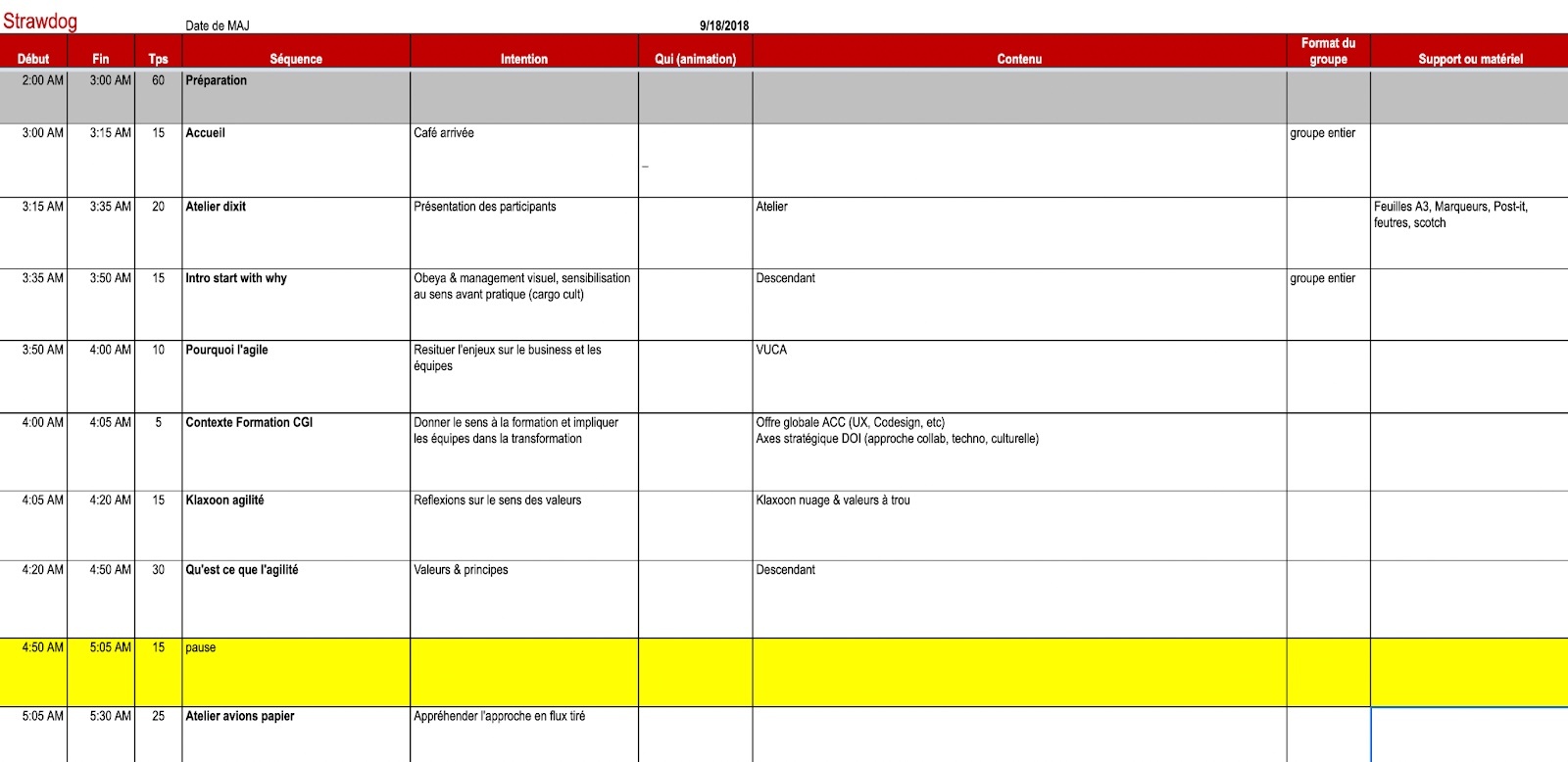 Strawdog et Excel - atelier hybride