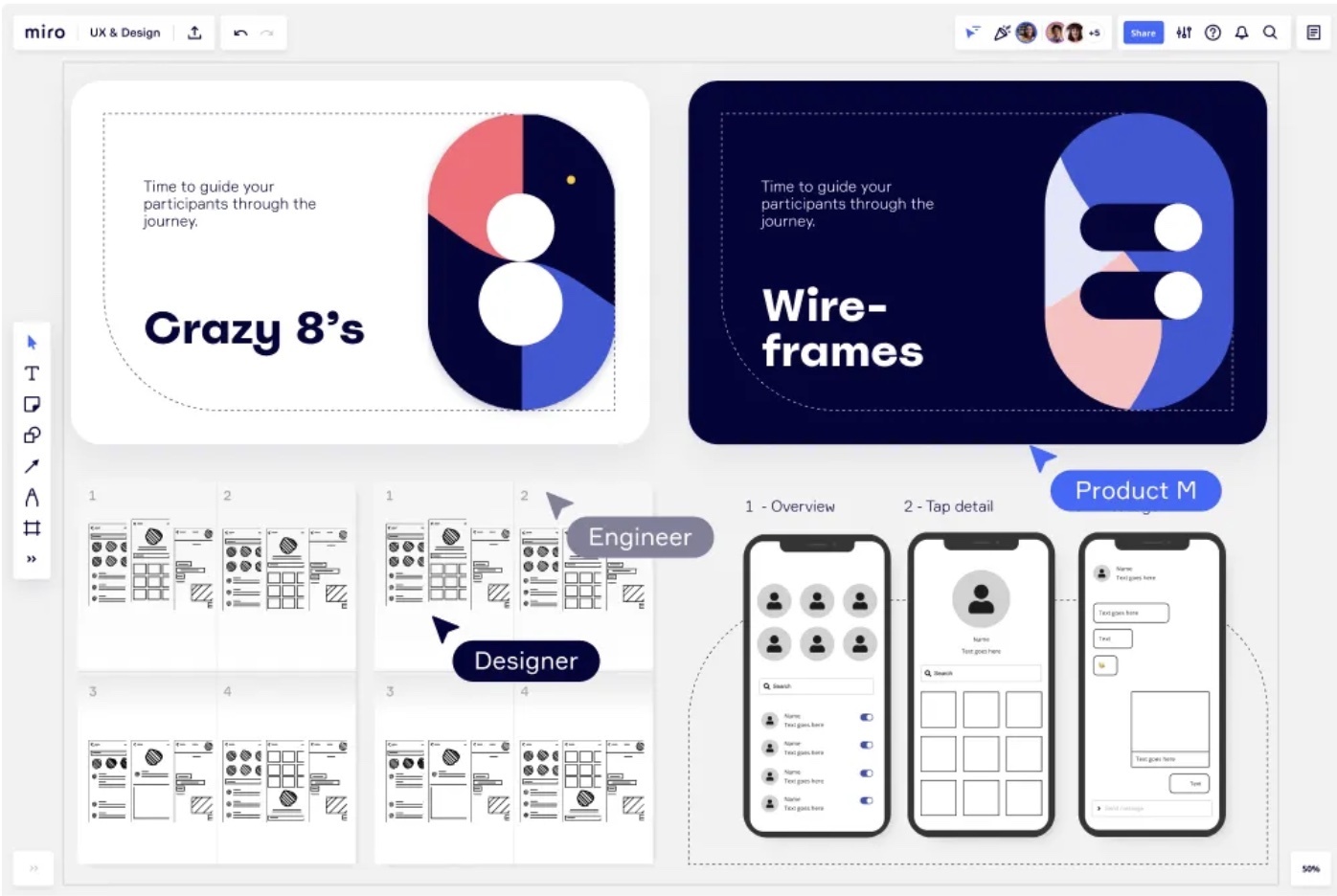 Miro - atelier hybride