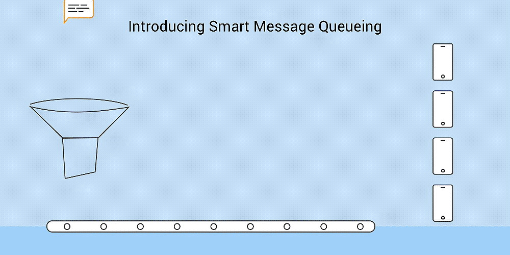 Introducing Plivo Rate Limiting and Message Queueing