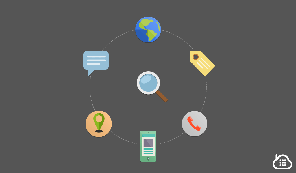 Phone Number Masking: What it is, How it Works & Key Benefits