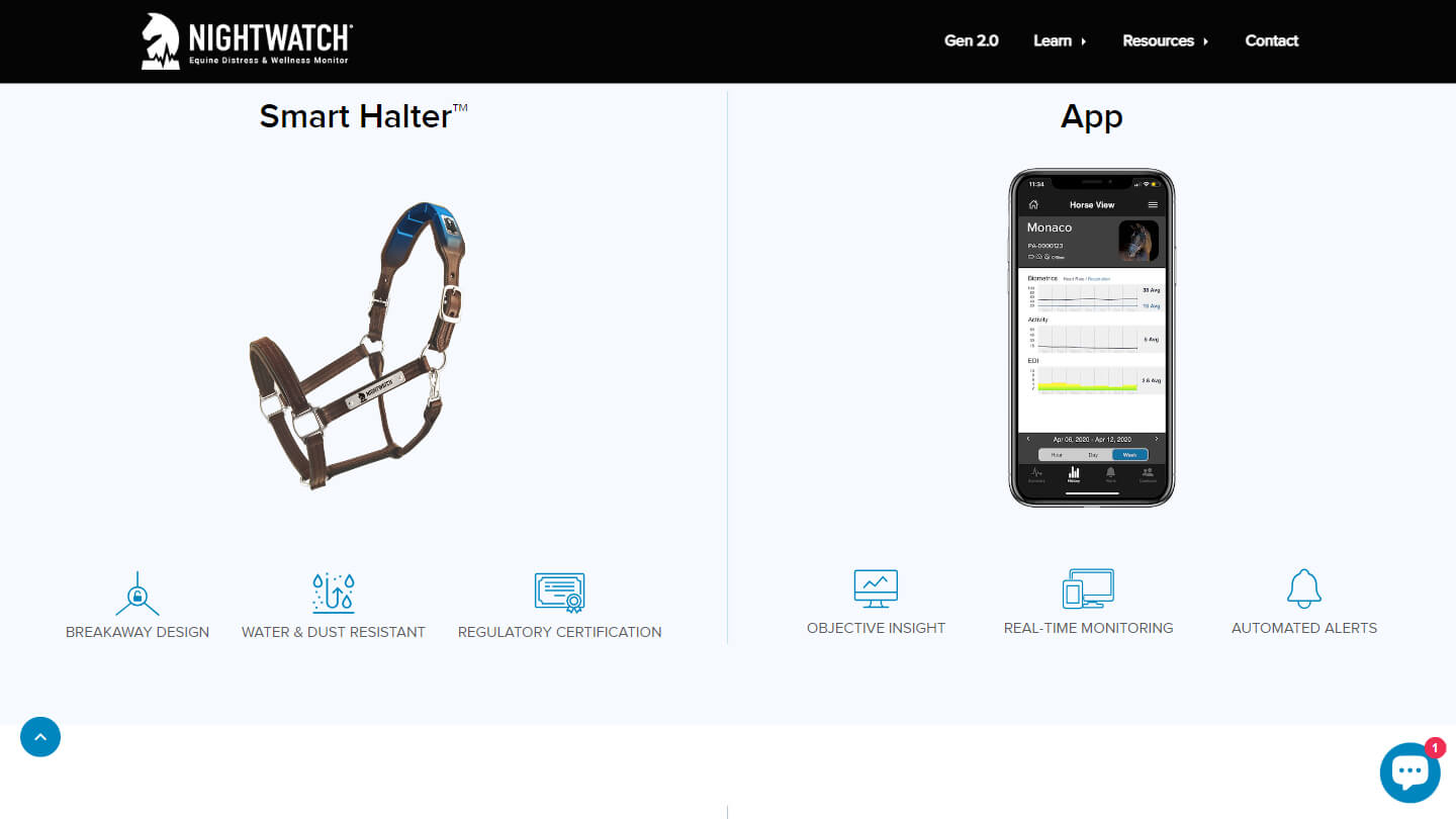 Smart halter, Nightwatch