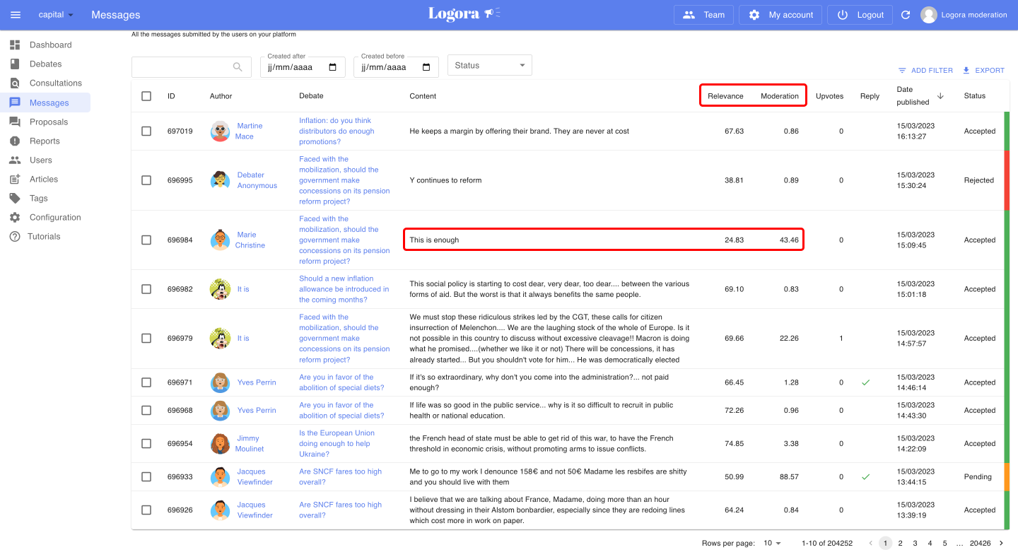 The moderation interface of Logora's admin space