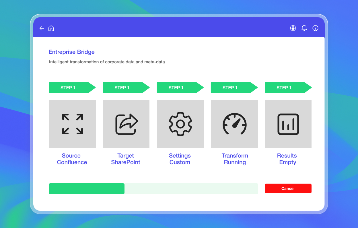 From Confluence to SharePoint Online: story of a migration
