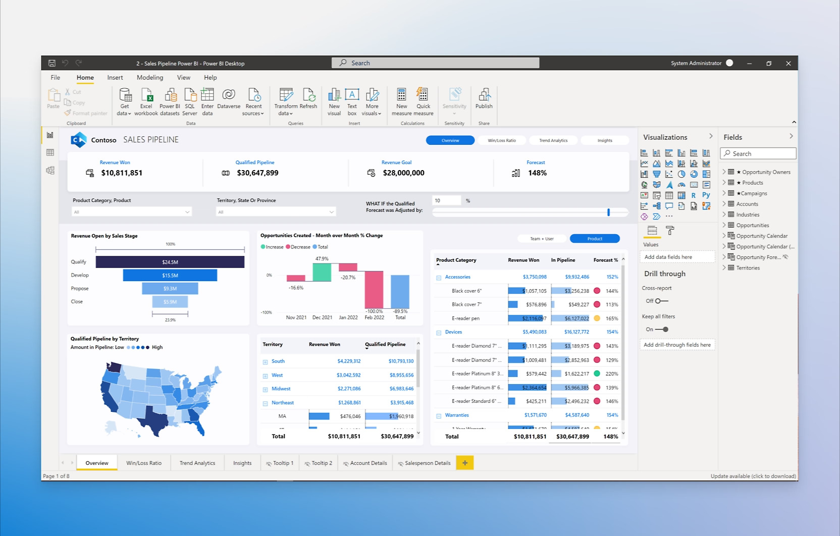 66aa5576cf87d814bc8278c3 66aa54ab0ad8e74b0cb17127 report 20power 20bi