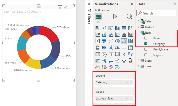 Power BI Dashboard: tutorial ed esempi per crearne una