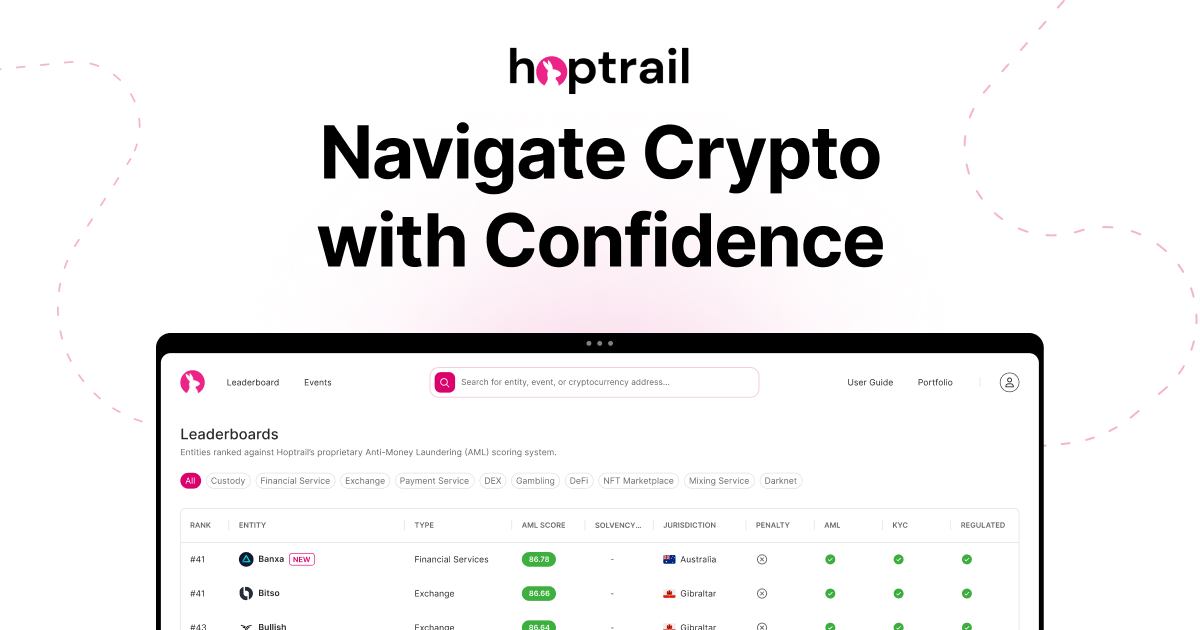 Navigate Crypto with Confidence