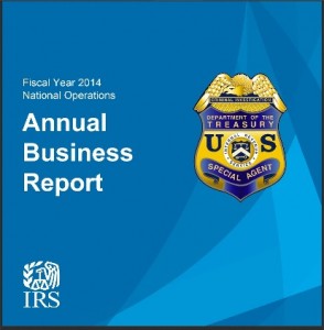 IRS Investigations Unit