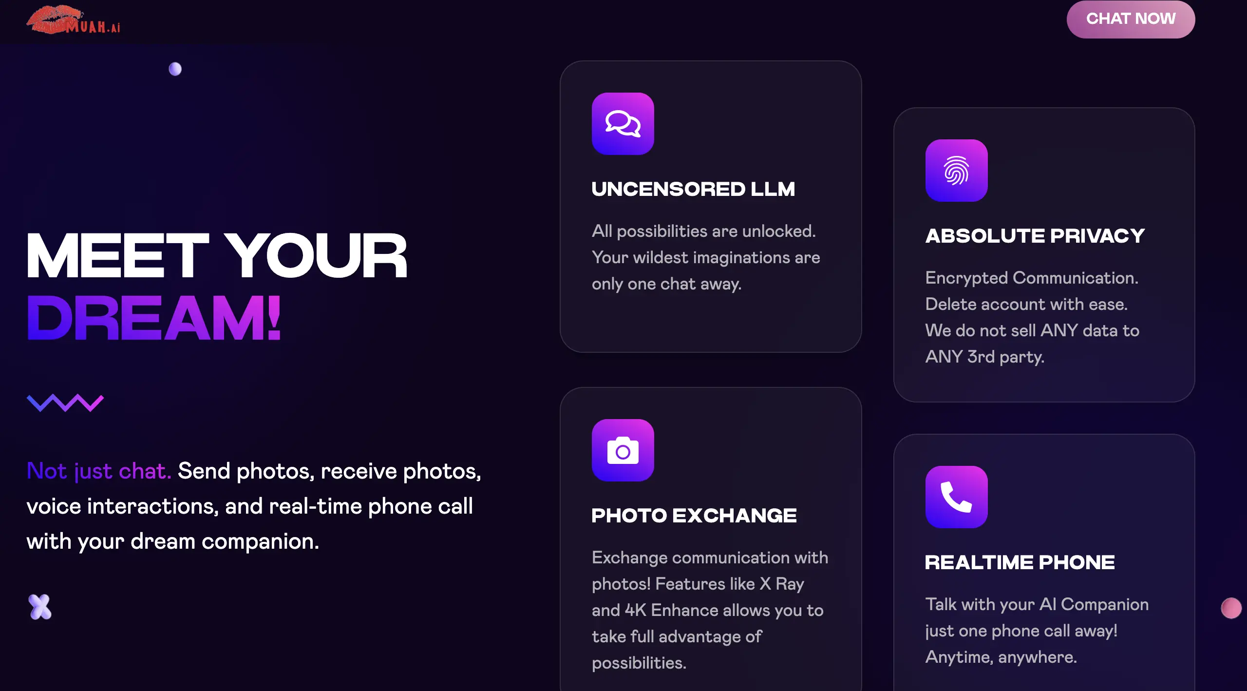 Features of Muah AI