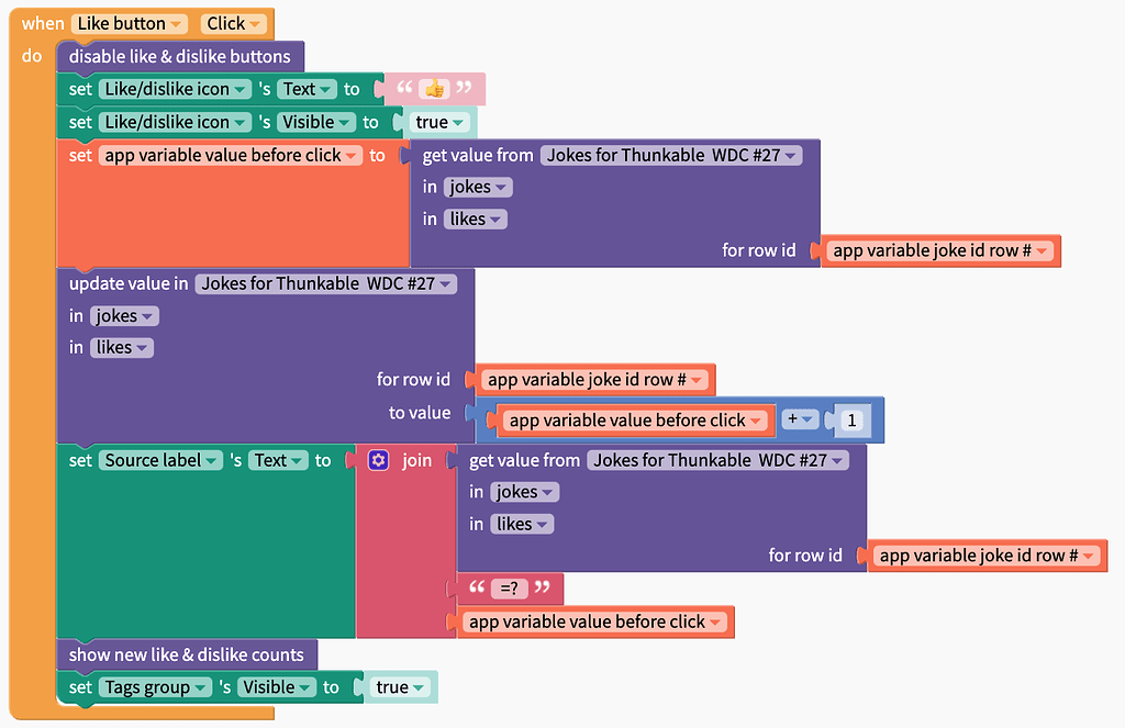The image &nbsp;shows a Thunkable block code snippet for integrating user interactions, such as liking a joke, with data stored in Google Sheets
