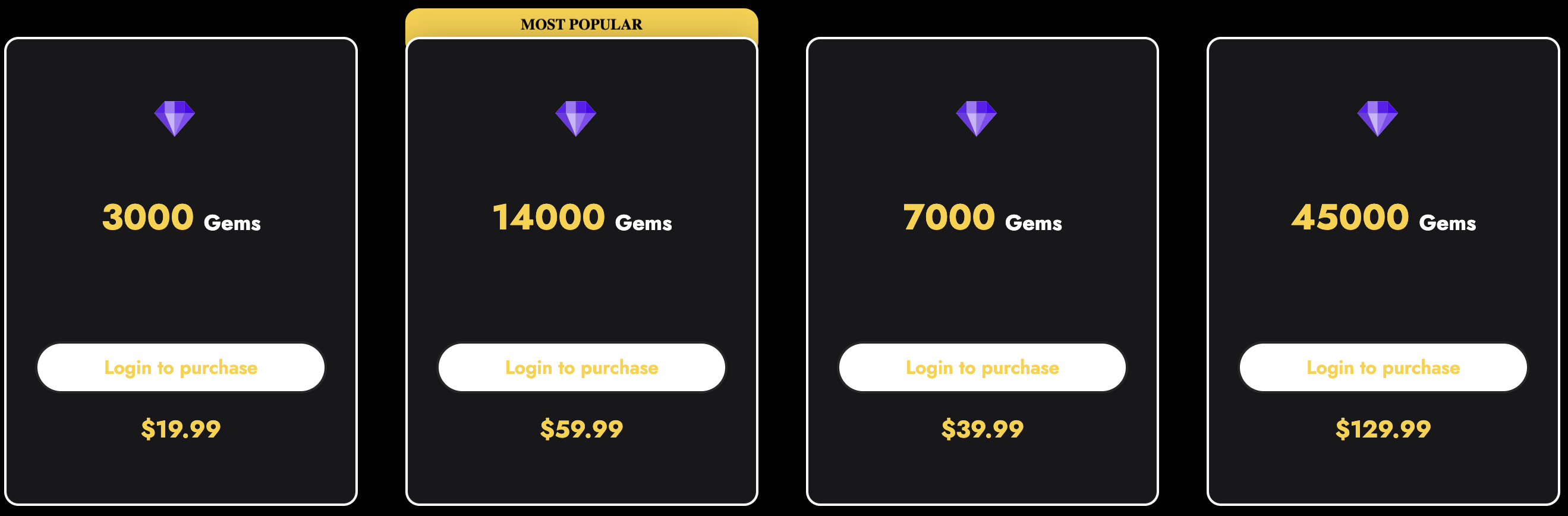 Undress AI pricing