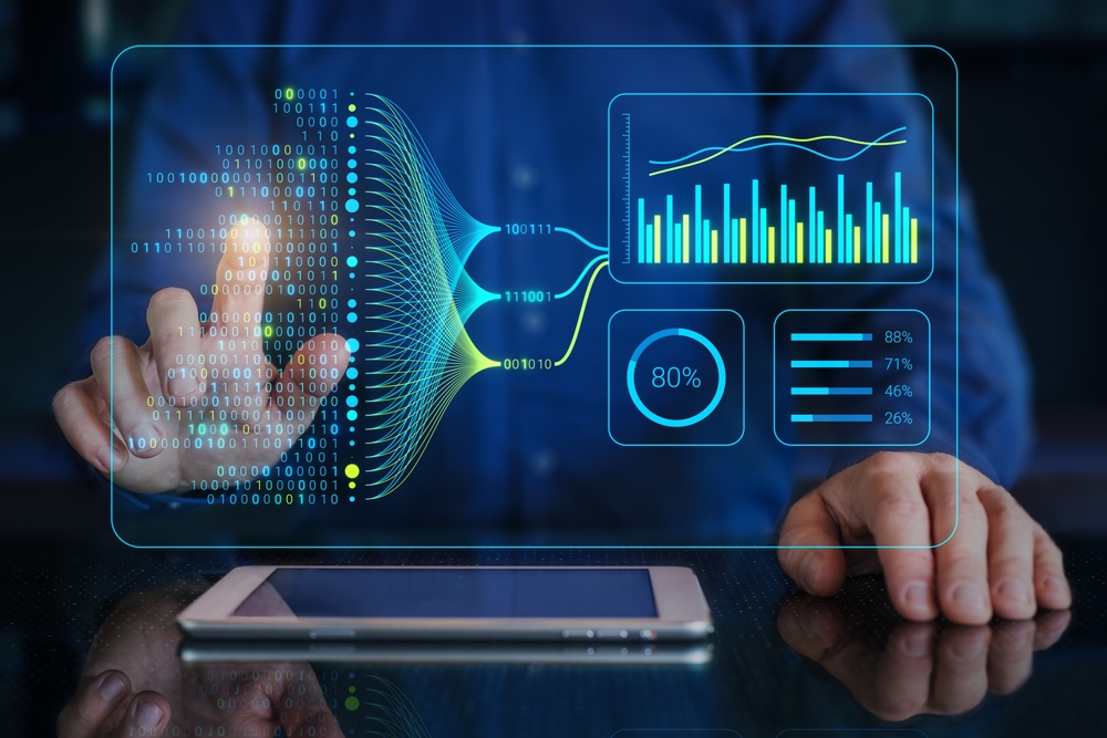 What is Intelligent Automation?