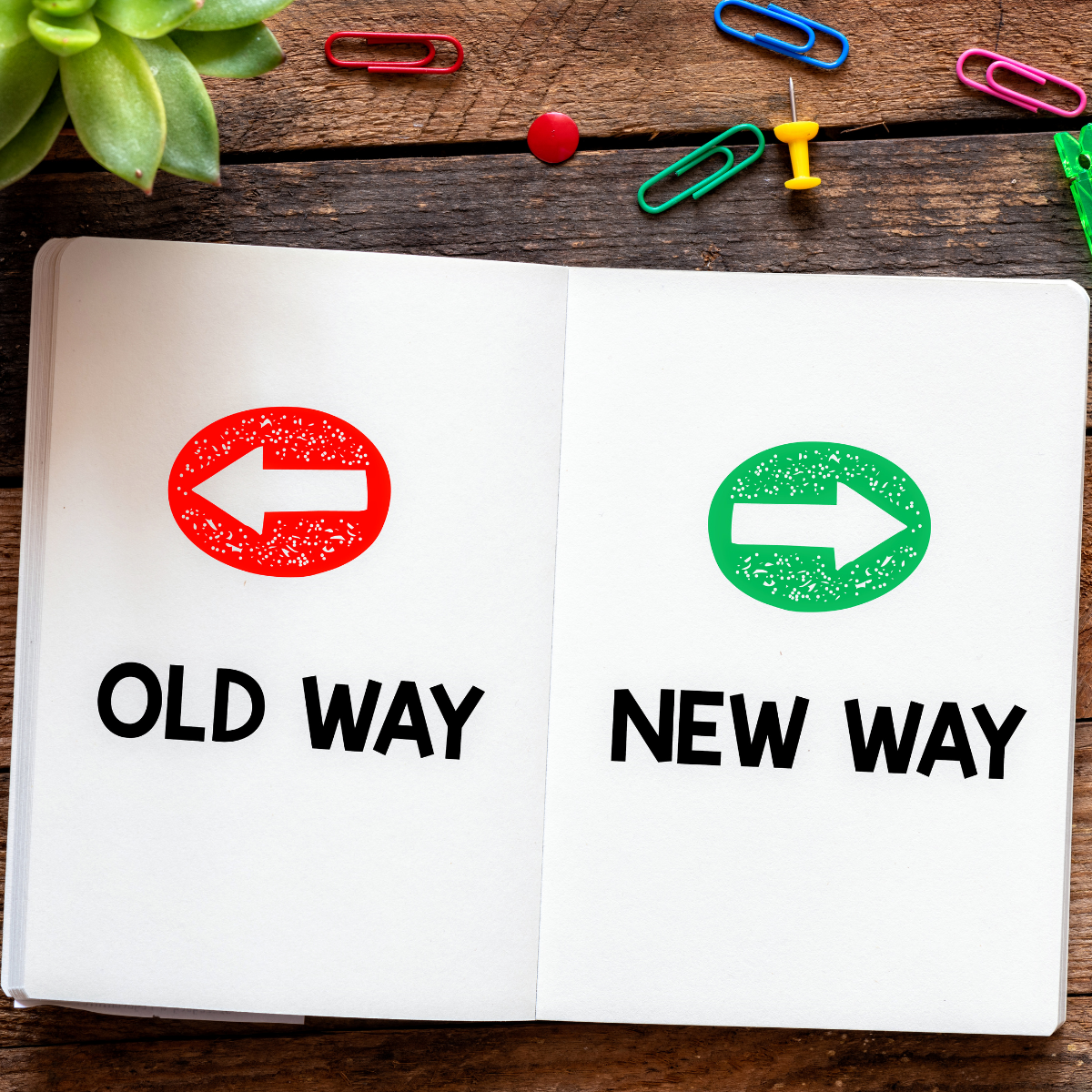 change-management-training