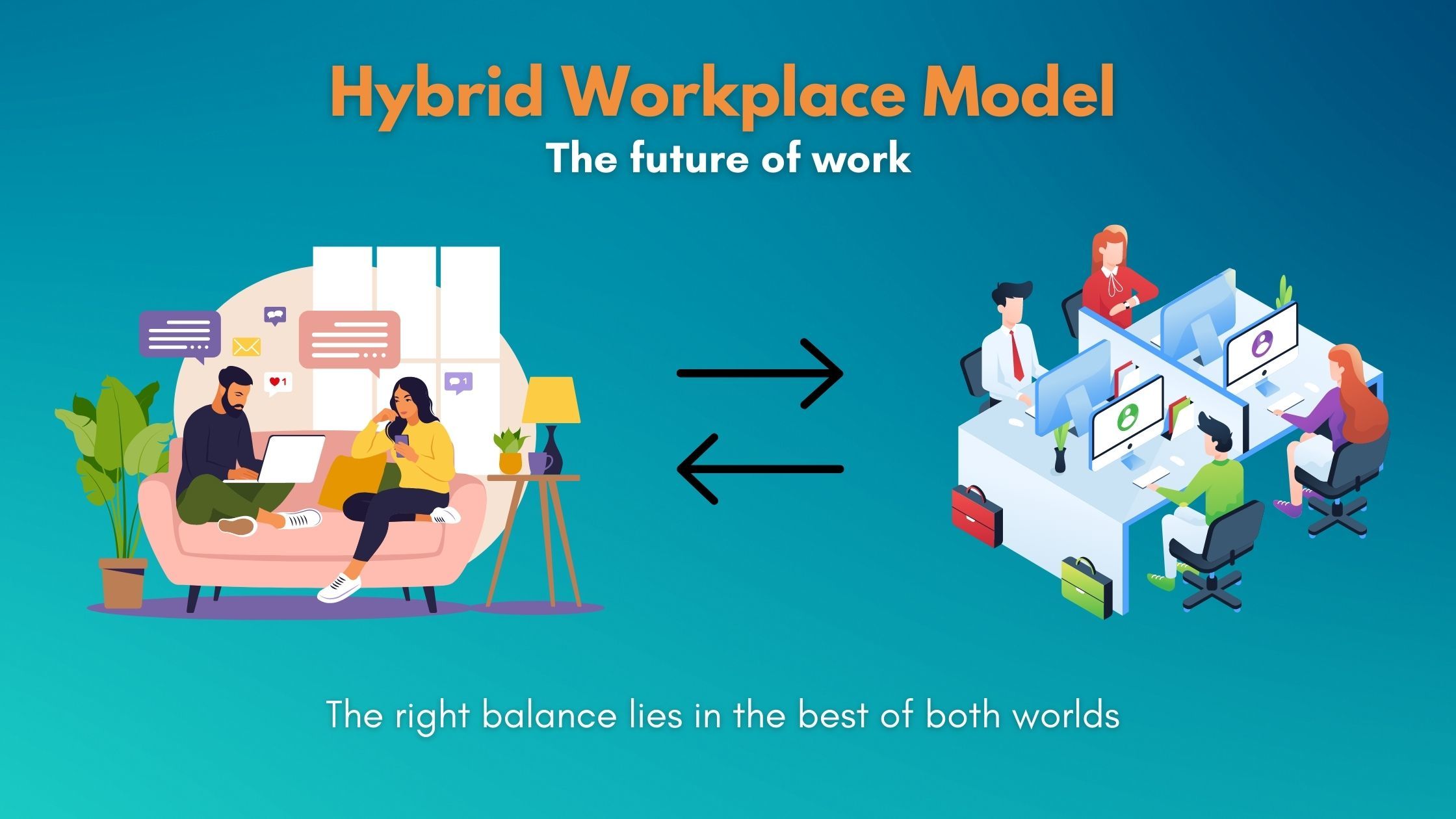 How to Build a Sustainable Hybrid Workplace Model | Trebound